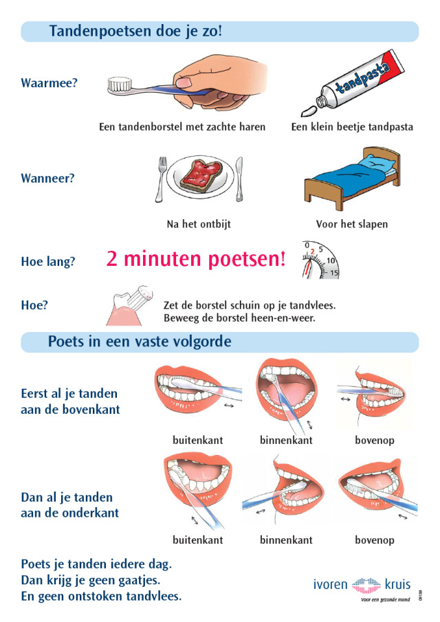 PoetsposterTandartspraktijk De Tienden en Volgerlanden